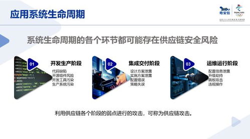 超六成金融业代码库存安全漏洞，奇安信发布五大建议三项举措强化行业防护