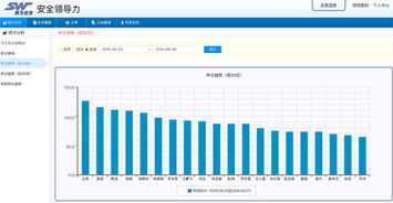 软件赋能与专业咨询双轮驱动 探索安全领导力建设的现代化路径