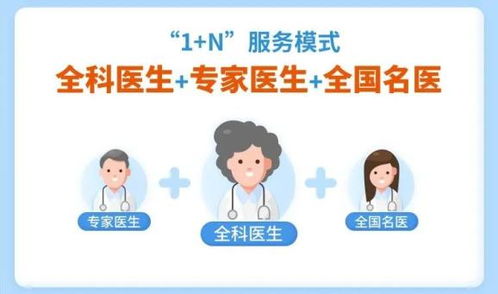 平安好医生深化家庭医生布局 从个人到家庭的多层次会员服务与安全咨询